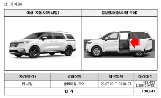 국토교통부 제공